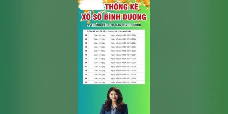 Dự đoán XSBD chính xác